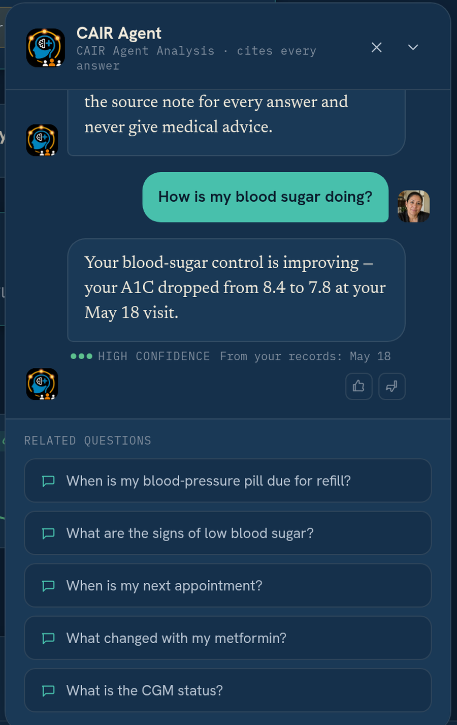 The CAIR Agent in the NaviaCAIR demo answering “How is my blood sugar doing?”: blood-sugar control is improving, A1C dropped from 8.4 to 7.8 at the May 18 visit — marked high confidence and cited to the May 18 record, with related questions underneath.